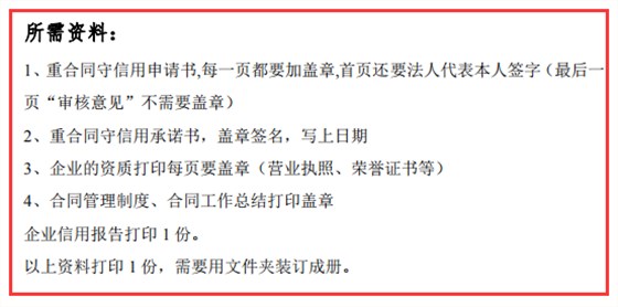 倒計(jì)時(shí)2天！守合同重信用申報(bào)這4個(gè)資料要這么做才行！
