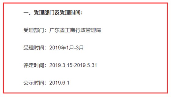 急！請(qǐng)注意！廣東省守合同重信用申報(bào)最后一天了！