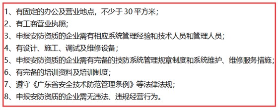 在深圳不滿足這8個(gè)條件，就不要做安防資質(zhì)認(rèn)證了！卓航提醒！