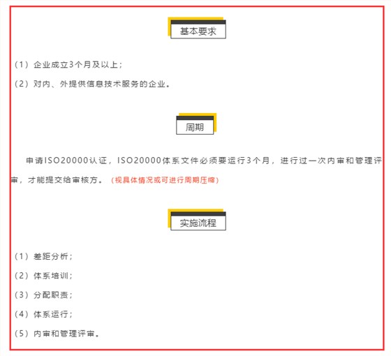 ISO20000認(rèn)證申報(bào)條件、周期、流程、收費(fèi)標(biāo)準(zhǔn)大全就在這里！
