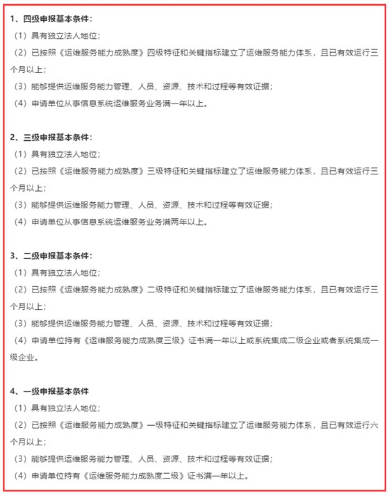 ITSS認(rèn)證看這里！帶你了解各級(jí)申報(bào)條件！認(rèn)證專家提醒！