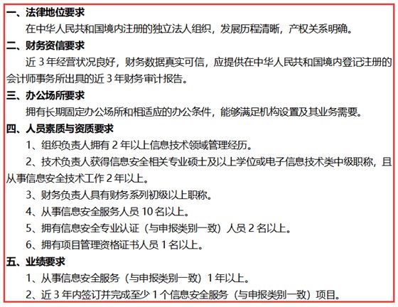 信息系統(tǒng)安全集成服務(wù)資質(zhì)三級5大要求，卓航分享！