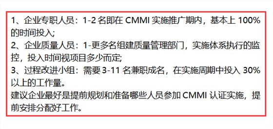 深圳企業(yè)CMMI認(rèn)證過程中這3類人員必須參與！卓航提醒！