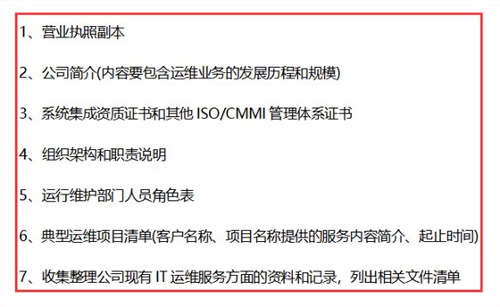  ITSS認(rèn)證前期需要準(zhǔn)備什么材料，才能更加順利通過認(rèn)證？