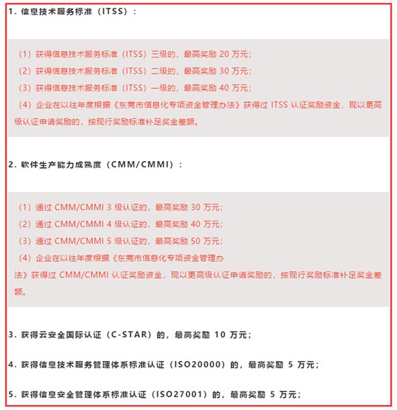 一圖知悉東莞ITSS、CMMI、ISO認(rèn)證補(bǔ)貼詳情，卓航老師分享
