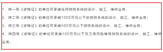 只持有安防資質(zhì)四級證書，可以承接1000萬的安防項目嗎？