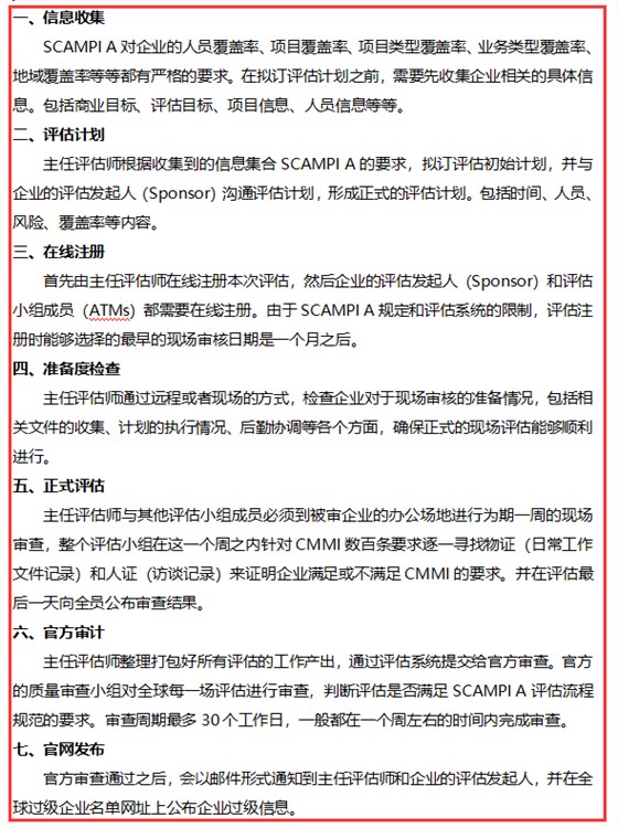 想要知道CMMI認證流程，看這篇文章就夠啦！