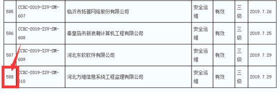 本年度8月前信息安全運(yùn)維服務(wù)資質(zhì)獲證企業(yè)數(shù)量達(dá)200多家！