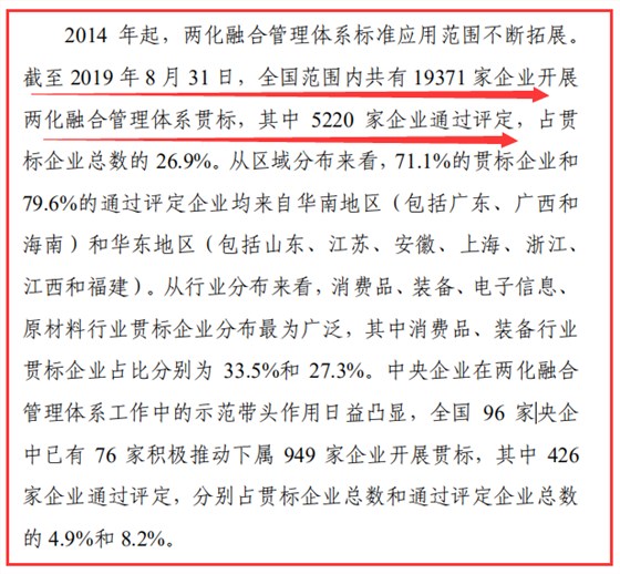 截止8月底，開展兩化融合貫標(biāo)的企業(yè)數(shù)量將近2萬家！