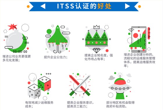 在深圳做ITSS認(rèn)證并拿不到補貼，為什么還要做？卓航問答