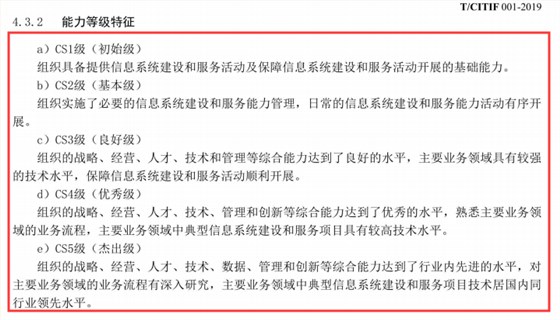 信息系統(tǒng)建設和服務能力5個等級特征,看這圖就能知道！