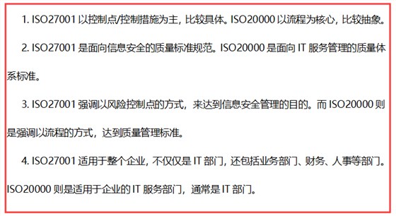 ISO27001體系適用于什么范圍？ISO20000體系呢？有啥不同