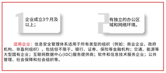 ISO27001沒有獨立的辦公區(qū)域也可以申請嗎？真的嗎？