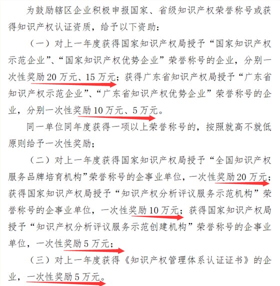 請南山企業(yè)在2020年到來之前把知識產(chǎn)權(quán)補(bǔ)貼領(lǐng)掉！卓航通知