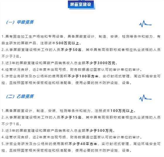 涉密資質【屏蔽室建設】申報需滿足這幾個要求！