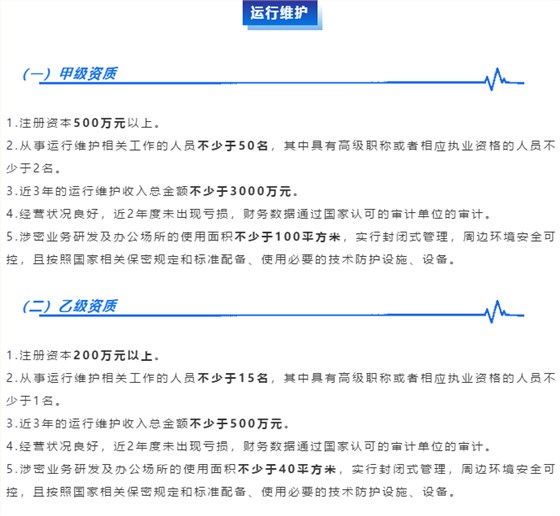 涉密資質(zhì)【運(yùn)行維護(hù)】甲級(jí)申報(bào)企業(yè)需滿足這5個(gè)條件！