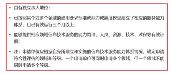申請ITSS認證的單位應提供什么有效證據(jù)呢？卓航分享