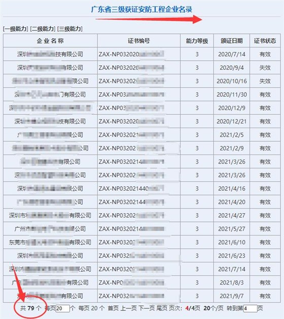 廣東省三級獲證安防工程企業(yè)達79家！