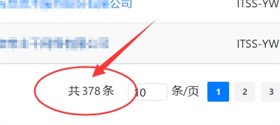 廣東省ITSS認證獲證企業(yè)才300多家？不可思議！