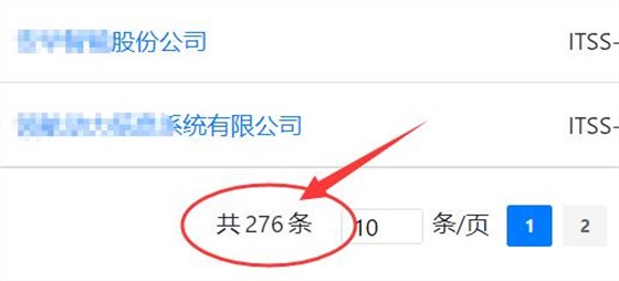 湖北ITSS認(rèn)證獲證企業(yè)有多少家？你知道嗎？