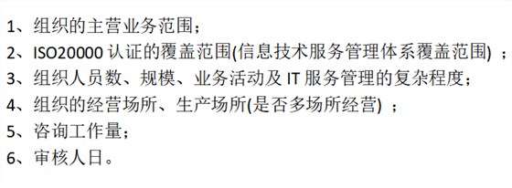 2022年做ISO20000認證，這些方面會涉及費用哦！