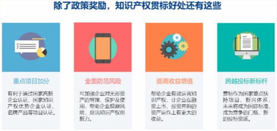 知識產(chǎn)權(quán)貫標(biāo)有必要，2019年不做，以后怕是更難咯！