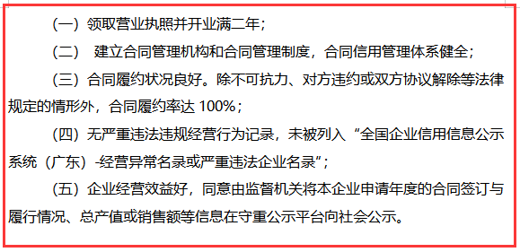 2019以后做守合同重信用，不滿足這5點(diǎn)，就不要申報(bào)了！