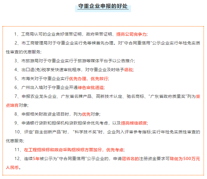 就是這么強(qiáng)大！廣東省守合同重信用企業(yè)在招投標(biāo)可獲加分！