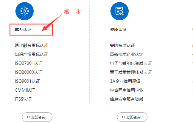 別找了！ISO22301業(yè)務(wù)連續(xù)性管理體系介紹大全在這里！