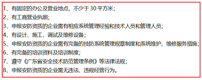 在深圳不滿足這8個(gè)條件，就不要做安防資質(zhì)認(rèn)證了！卓航提醒！