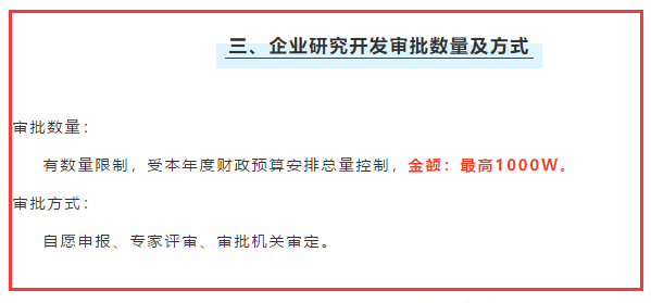 研發(fā)資助補(bǔ)貼最高多少？深圳企業(yè)真的能申請(qǐng)到嗎？