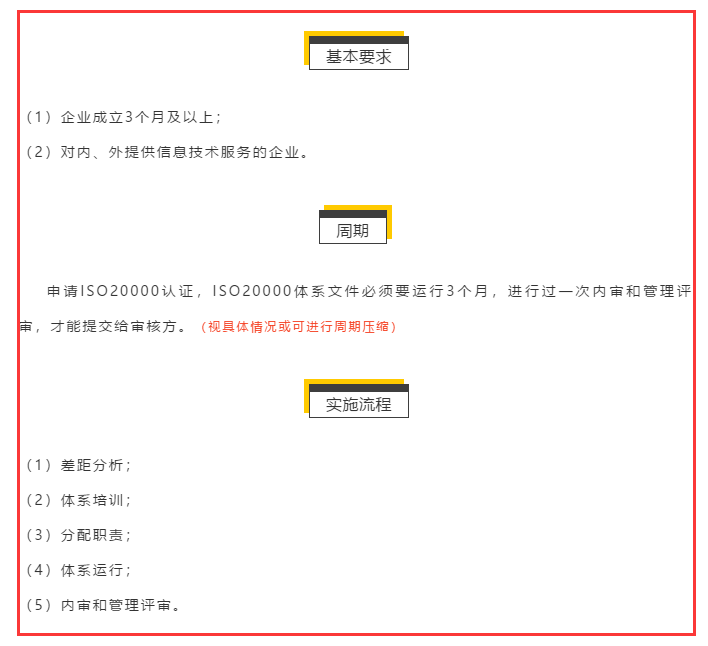 ISO20000認證申報條件、周期、流程、收費標準大全就在這里！