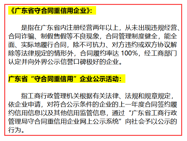 原來(lái)守合同重信用企業(yè)是這個(gè)意思，你知道嗎？