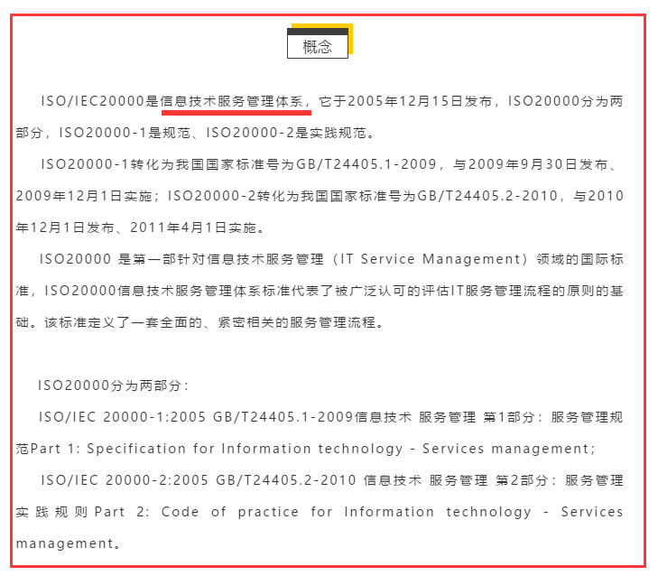 ISO20000是什么？為什么你還在問這個問題！