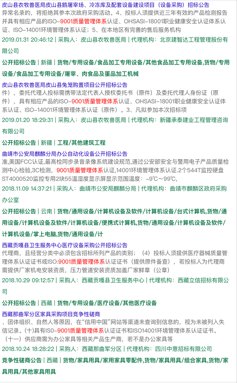 ISO9001、14001、18001認(rèn)證早已逆襲成功,只是你不知道而已!卓航提醒
