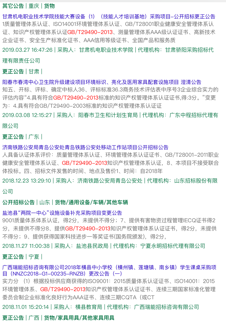 知識(shí)產(chǎn)權(quán)貫標(biāo)逆襲？今天你不理，明天你“高攀不起”