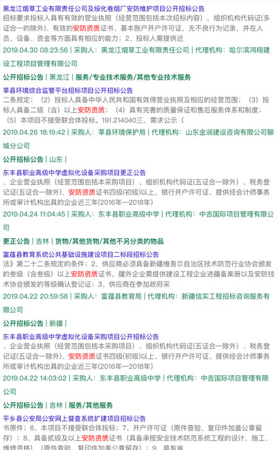 做安防資質(zhì)認(rèn)證能接怎樣的項目？有作用嗎？能中標(biāo)嗎？
