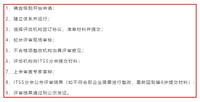 ITSS認(rèn)證完成這9個(gè)步驟，就可以拿到證書啦！
