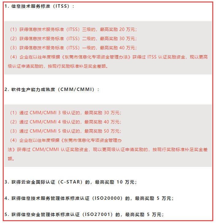 一圖知悉東莞ITSS、CMMI、ISO認證補貼詳情，卓航老師分享