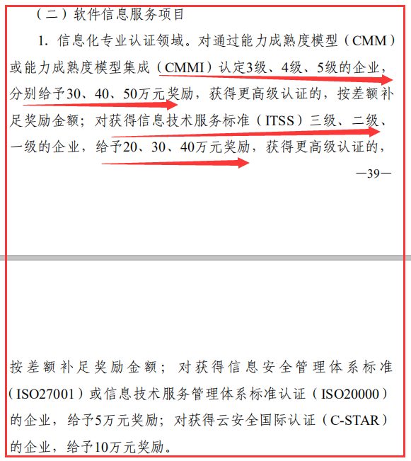 東莞CMMI及ITSS認(rèn)證補(bǔ)貼高達(dá)50萬，有效至2022年底！