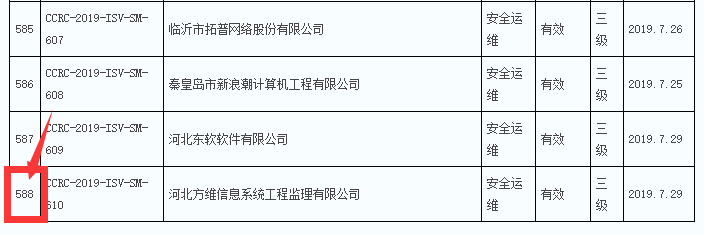 本年度8月前信息安全運(yùn)維服務(wù)資質(zhì)獲證企業(yè)數(shù)量達(dá)200多家！