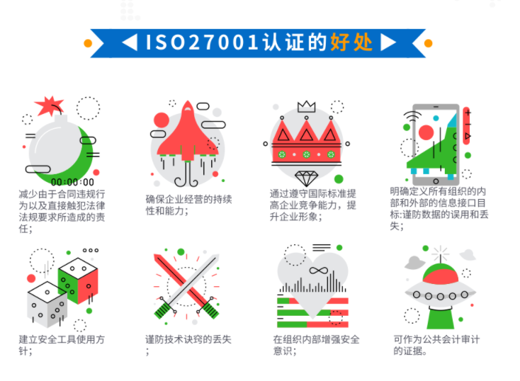 ISO27001體系認(rèn)證，不吃豬肉，也要做的認(rèn)證喲！