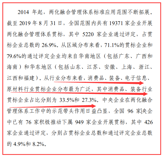 截止8月底，做兩化融合貫標的企業(yè)多分布在這些行業(yè)！