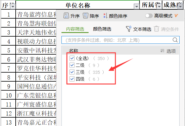 11月份公示的ITSS認(rèn)證企業(yè)名單，您企業(yè)在里面嗎？