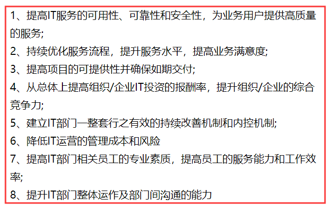 ISO20000認證對提升IT服務質(zhì)量是否真的有幫助？卓航問答