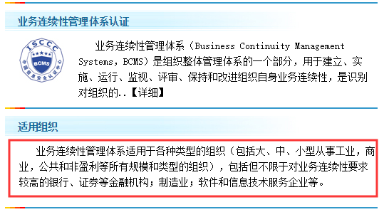 都2020了，ISO22301適用這些企業(yè)組織，你還不知嗎？