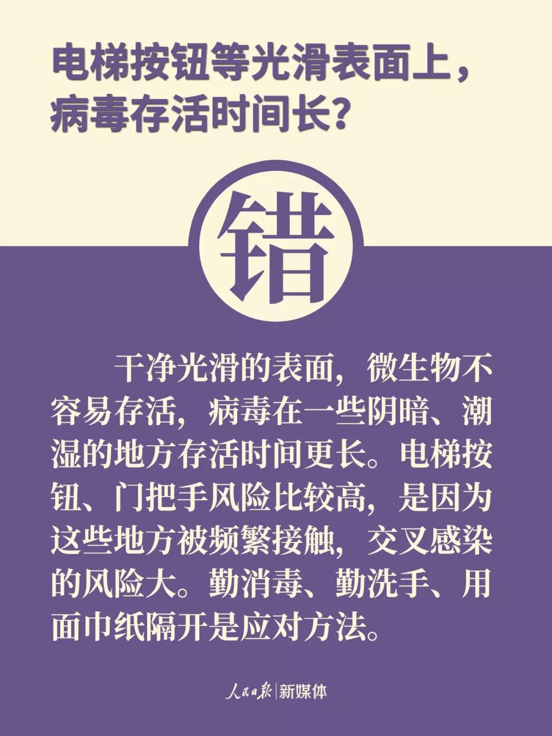 注意！防控新冠肺炎，這9個(gè)都是誤區(qū)