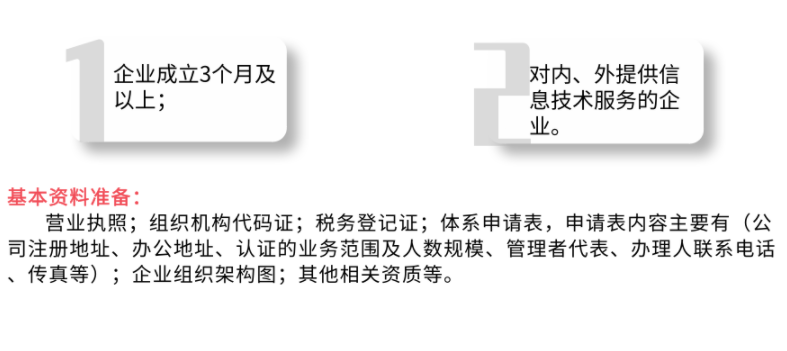資質(zhì)回顧6，ISO20000申報(bào)需要這些基礎(chǔ)資料，你有嗎？