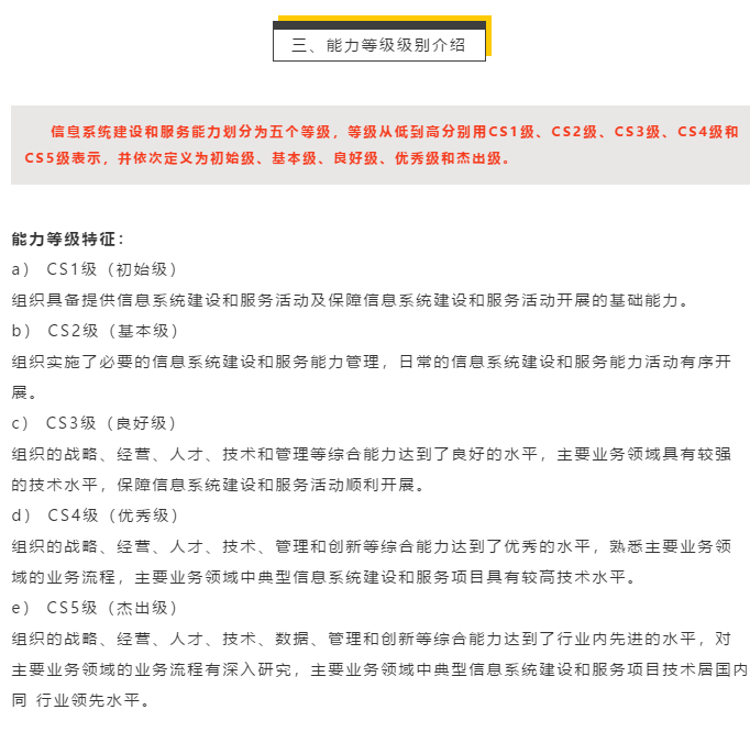 能力評(píng)估CS級(jí)別匯總！看了你就懂！