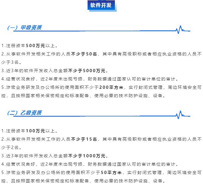 涉密資質(zhì)【軟件開發(fā)】甲乙級認(rèn)證申報基礎(chǔ)條件大全！